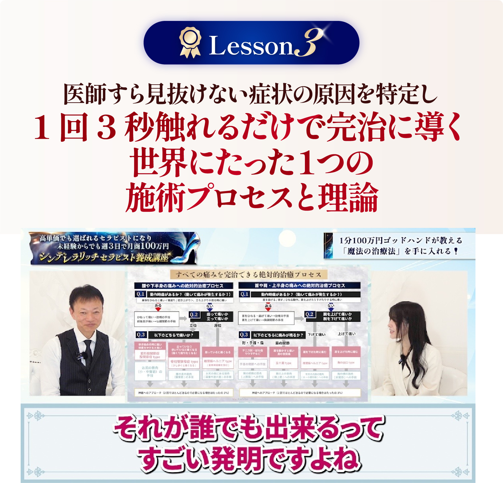 世界にたった 1 つの施術プロセスと理論