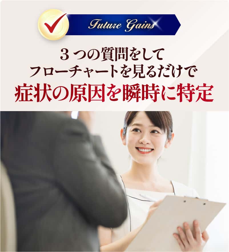 症状の原因を瞬時に特定